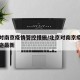 北京对南京疫情管控措施/北京对南京疫情管控措施最新