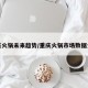 重庆火锅未来趋势/重庆火锅市场数据分析