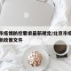 北京市疫情防控要求最新规定/北京市疫情防控最新政策文件