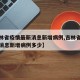 【吉林省疫情最新消息新增病例,吉林省疫情最新消息新增病例多少】