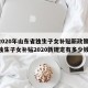 【2020年山东省独生子女补贴新政策/山东独生子女补贴2020新规定有多少钱】