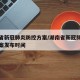 湖南省新冠肺炎防控方案/湖南省新冠肺炎防控方案发布时间