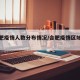 【合肥疫情人数分布情况/合肥疫情区域分布】