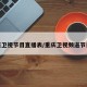 重庆卫视节目直播表/重庆卫视频道节目表