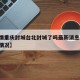【疫情重庆封城台北封城了吗最新消息,重庆封城情况】