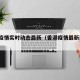 香港疫情实时动态最新（香港疫情最新动态?）