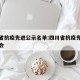 四川省抗疫先进公示名单:四川省抗疫先进表彰大会