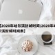 【2020年哈尔滨封城时间/2020年哈尔滨封城时间表】