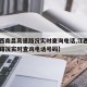 【江西南昌高速路况实时查询电话,江西南昌高速路况实时查询电话号码】