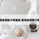 香港疫情统计数据表:香港疫情累计数据